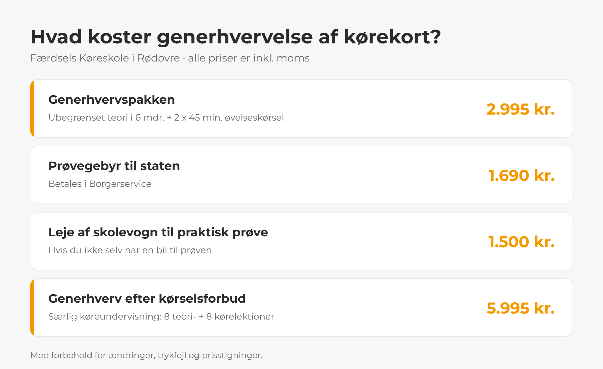 Priser på generhvervelse af kørekort i Rødovre: generhvervspakken 2.995 kr., prøvegebyr til staten 1.690 kr., leje af skolevogn 1.500 kr. og særlig køreundervisning 5.995 kr.